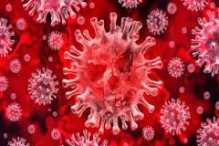Congresso online de capacitação sobre covid-19, o novo coronavírus,  será em 18 de julho